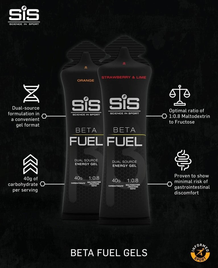 SIS - Beta Fuel Gel