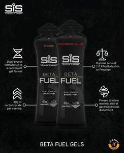 SIS - Beta Fuel Gel